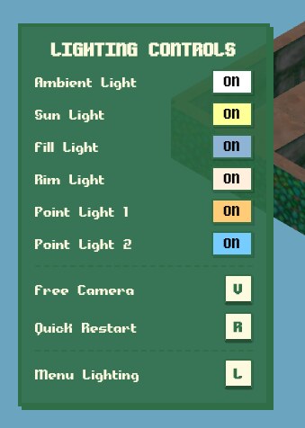 menu de controlo de luzes, com seis fontes ativáveis individualmente
